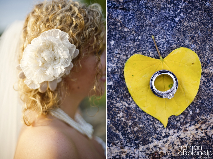 Nathan Abplanalp - Charlotte Wedding Photographer (10)