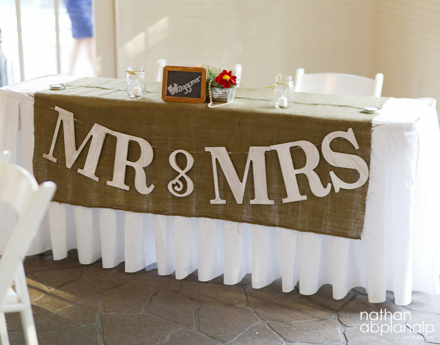Nathan Abplanalp - Charlotte Wedding Photography (17)