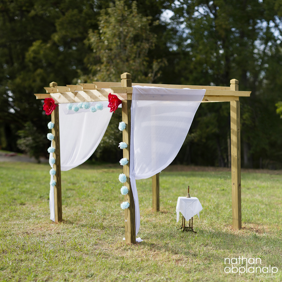 Nathan Abplanalp - Charlotte Wedding Photography (44)