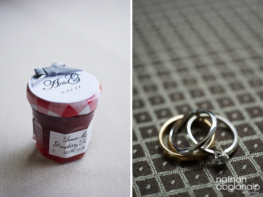 Nathan Abplanalp - Charlotte Wedding Photography (16)