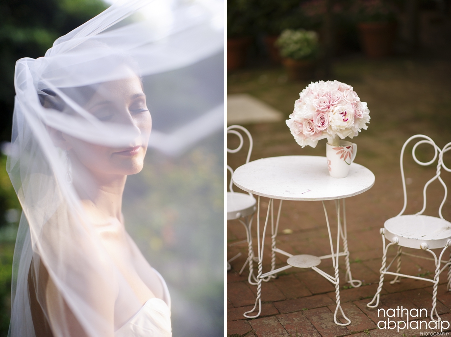 Charlotte Wedding Photographer - Nathan Abplanalp (6)