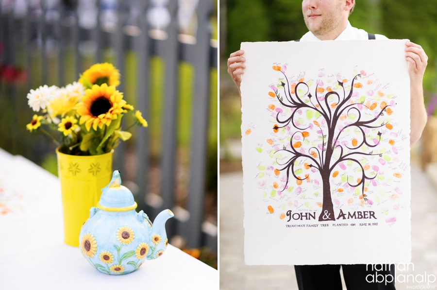 Charlotte Wedding Photographer - Nathan Abplanalp (8)