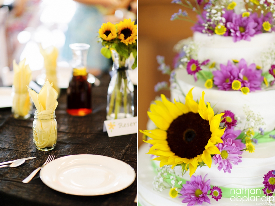 Charlotte Wedding Photographer - Nathan Abplanalp (7)