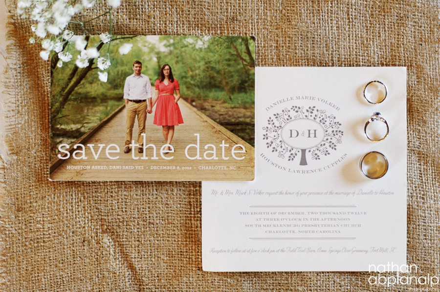 Charlotte Wedding Photographers | Nathan Abplanalp (16)
