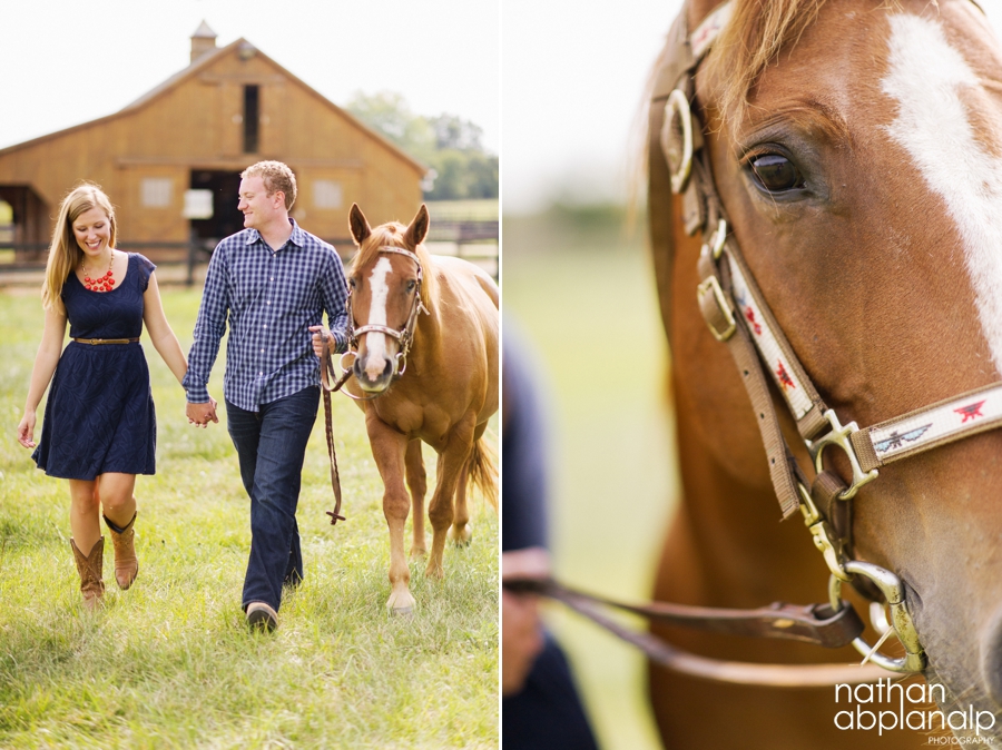 Charlotte Wedding Photographer - Nathan Abplanalp (14)