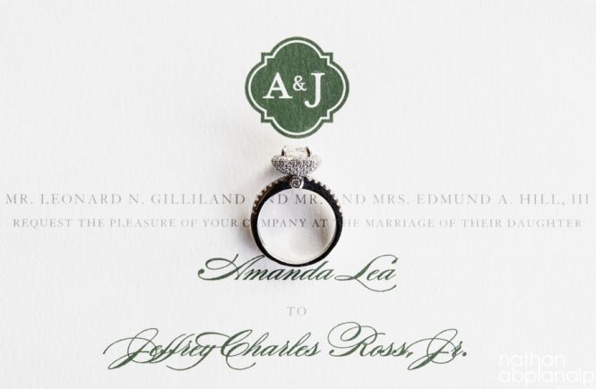 Charlotte Wedding Photographer - Nathan Abplanalp (40)